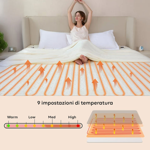 Coperta Elettrica Riscaldata Coprimaterasso in Lana Sintetica - Timer e 9 Temperature
