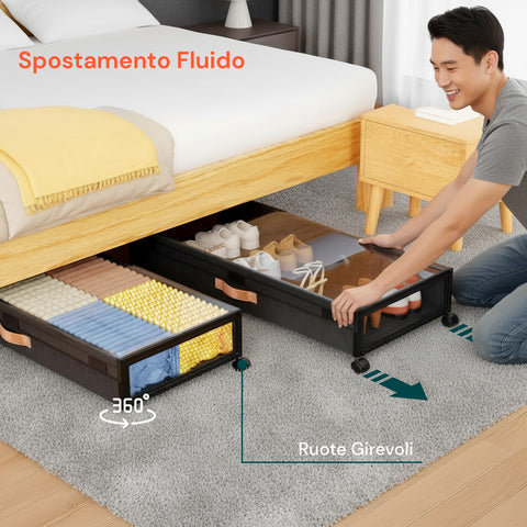 Contenitori Sottoletto con Ruote – Set 2 Pezzi XXL 54L Salvaspazio