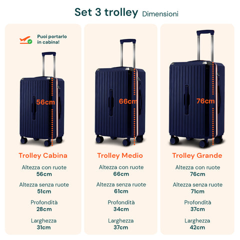 Valigie Trolley Blu 55-66-76 cm in ABS con Doppie Ruote Girevoli