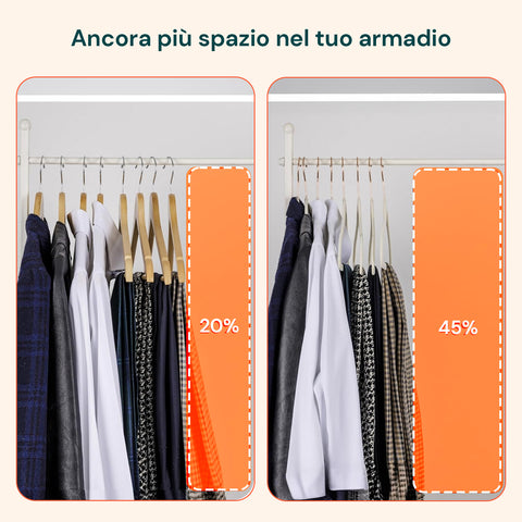 Set 50 Grucce Appendiabiti in Velluto Rosa Antiscivolo con Gancio Girevole