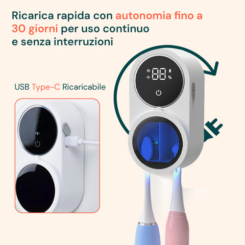 Sterilizzatore UV per Spazzolini da Denti – Disinfezione Automatica 24/7