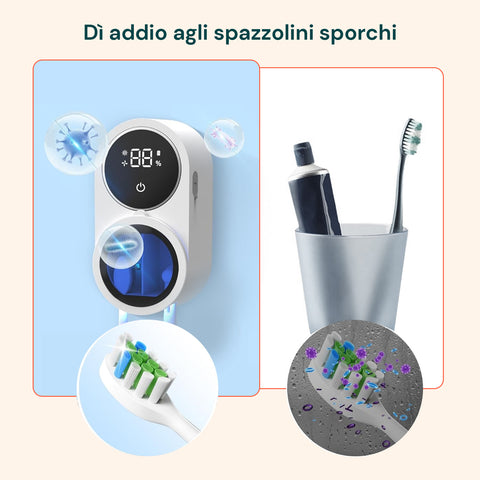 Sterilizzatore UV per Spazzolini da Denti – Disinfezione Automatica 24/7