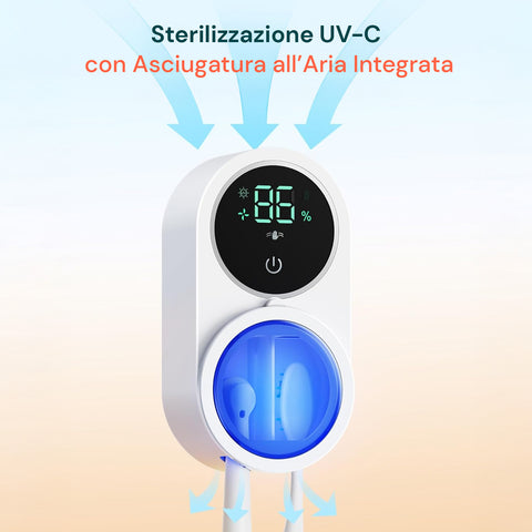 Sterilizzatore UV per Spazzolini da Denti – Disinfezione Automatica 24/7