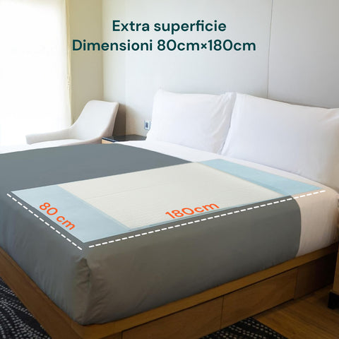 Traversa Salvaletto 80x180 cm in Set da 10 o da 60 Pz Unisex