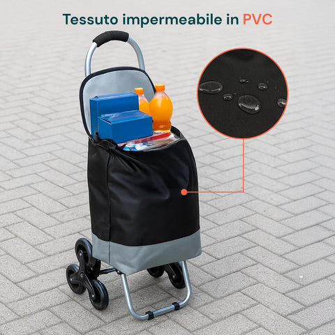 Carrello con tessuto impermeabile in PVC per protezione ottimale da pioggia, umidità e sporco, gocce d'acqua scivolano via