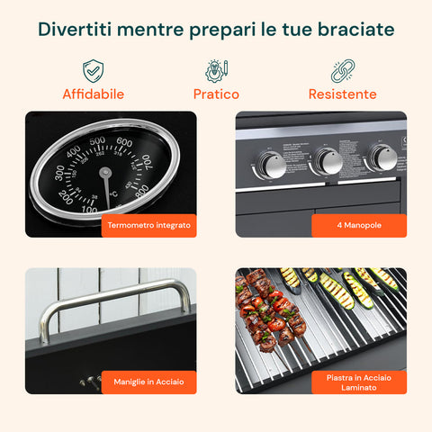 Infografica caratteristiche barbecue: termometro integrato, 4 manopole, maniglie in acciaio e piastra in acciaio laminato