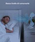 Ventilatore Kiwi con basso livello di rumorosità in camera da letto per sonno tranquillo, ideale per riposo notturno