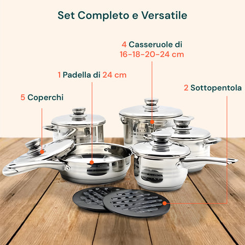 Pentole Per Induzione Set Di Pentole Induzione KAMBERG Set Pentole 12 Pezzi, Acciaio Set Pentole Piano Induzione - Foto 5