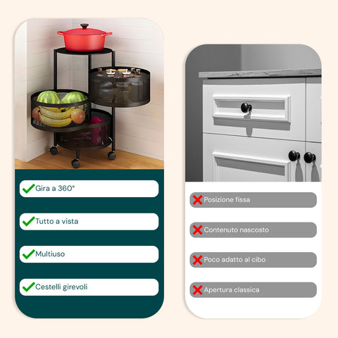 WASJOYE Carrello Portaoggetti a 3 Ripiani,Scaffale Cucina con Ruote,Carrellino Multifunzionale Organizzatore Salvaspazio per Ufficio Lavanderia Camera WASJOYE Carrello Portaoggetti a 3 Ripiani,Scaffale Cucina con Ruote,Carrellino Multifunzionale Organizzatore Salvaspazio per Ufficio Lavanderia Camera