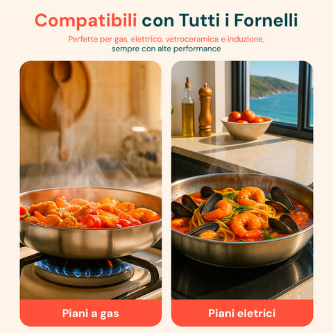 Padella 24 cm in Alluminio 100% Riciclato con Fondo per Induzione