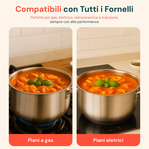 Casseruola Alta in Alluminio con 2 Maniglie Inox – Ø 24/28/32/36 cm