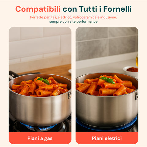 Casseruola Alta in Alluminio con 2 Maniglie Inox – Ø 24/28/32/36 cm