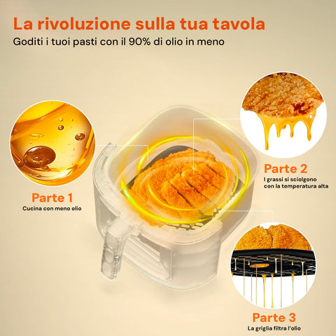 De'Longhi FH2133.W IDEALFRY Friggitrice ad Aria Calda, Capacità 1Kg, Frittura Leggera e Sana, Pannello di Controllo Manuale, Vasca Removibile da 3,9L Pratico Coperchio e Timer Regolabile, Bianco De'Longhi FH2133.W IDEALFRY Friggitrice ad Aria Calda, Capacità 1Kg, Frittura Leggera e Sana, Pannello di Controllo Manuale, Vasca Removibile da 3,9L Pratico Coperchio e Timer Regolabile, Bianco