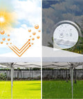 Gazebo 3x3m Struttura Tubolare in Acciaio Verniciato con Copertura Impermeabile Anti-UV Resistente Bianco Ean 8023755047634