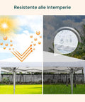 Gazebo resistente alle intemperie con protezione UV e tessuto impermeabile contro sole e pioggia