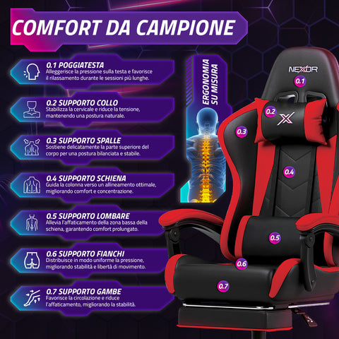 nexor sedia gaming reclinabile con poggiapiedi estraibile cuscino lombare e poggiatesta ean 8052879011771
