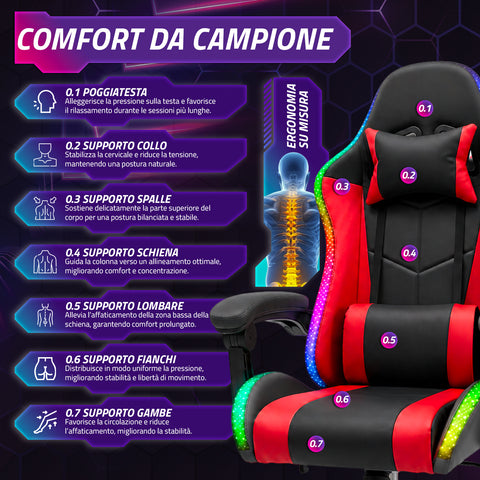 nexor sedia gaming ergonomica con luci rgb e cuscino lombare massaggiante poltrona ufficio reclinabile con telecomando ean 8056819078855
