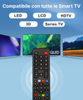 immagine-2-kombo-telecomando-universale-per-multidispositivi-e-smart-tv-ean-8054134472037