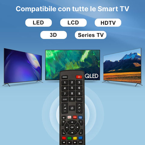 immagine-2-kombo-telecomando-universale-per-multidispositivi-e-smart-tv-ean-8054134472037