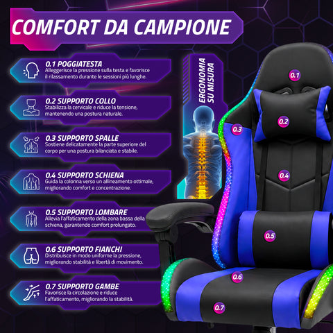 nexor sedia gaming ergonomica con luci rgb e cuscino lombare massaggiante poltrona ufficio reclinabile con telecomando ean 8056819078855