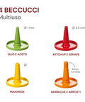 immagine-3-tescoma-flacone-dosatore-con-4-beccucci-da-250ml-ean-8595028447583