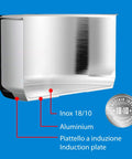 immagine-4-aeternum-batteria-pentole-con-coperchio-e-bollilatte-in-acciaio-ean-8002617036726