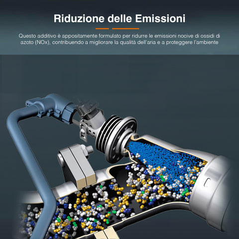 immagine-4-lampa-adblue-additivo-per-motori-diesel-con-travasatore-flessibile-10l-ean-8000692382080