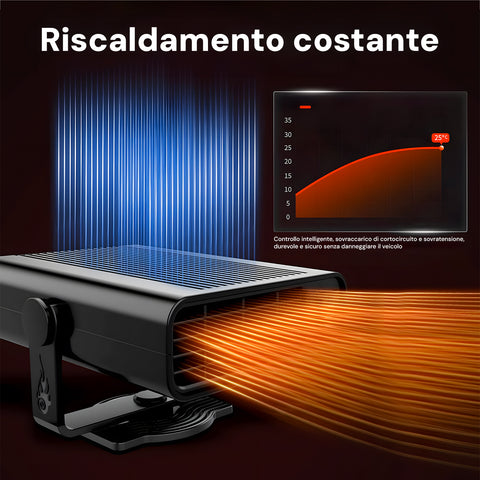 immagine-4-lampa-termoventilatore-caldofreddo-per-auto-con-cavo-140cm-12v150w-ean-8000692731147