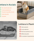 puppy lovers kit lettiera acciaio per gatti completo di coperchio paletta e sacchetto p ean 8054806950238