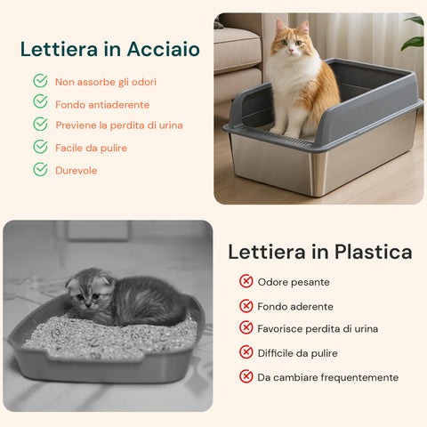 puppy lovers kit lettiera acciaio per gatti completo di coperchio paletta e sacchetto p ean 8054806950238