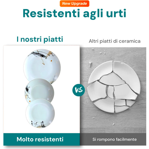 tognana servizio di piatti 18 pezzi in porcellana madison ean 8056444232394