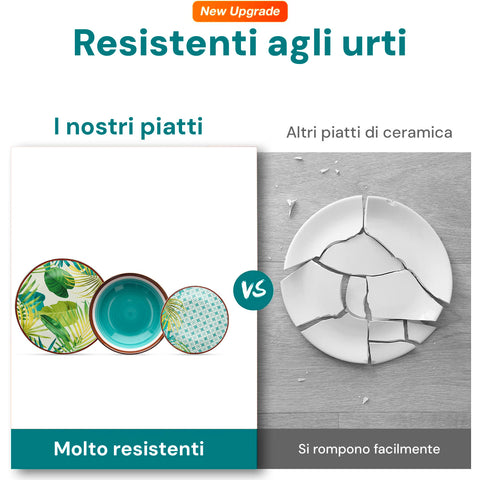 tognana servizio piatti 18 pezzi metropolis jungle ean 8000257961507