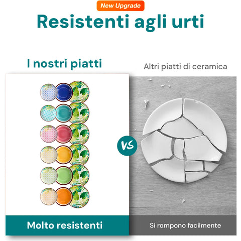 tognana set piatti 18 pezzi porcellana tropicale lavabile microonde e forno ean 8056444301205