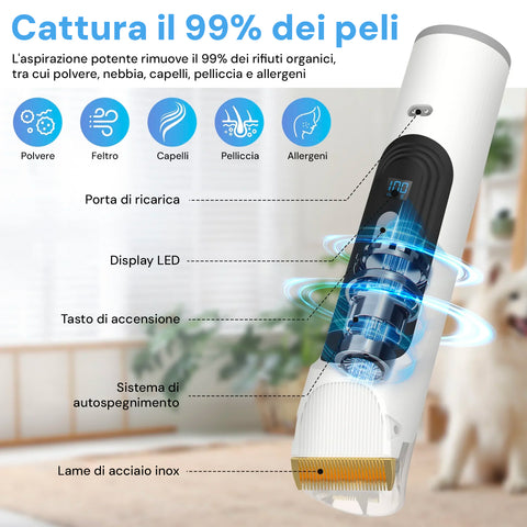 immagine-4-wintem-kit-tolettatura-3-in-1-per-animali-domestici-3-velocita-350w-2l-ean-8056819043525