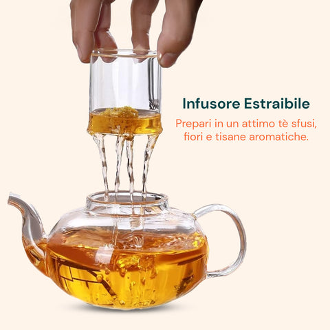 avilia servizio da te in vetro borosilicato con infusore e candela riscaldant ean 8052879010293