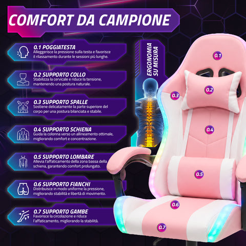 nexor sedia gaming ergonomica con luci rgb e cuscino lombare massaggiante poltrona ufficio reclinabile con telecomando ean 8056819078855