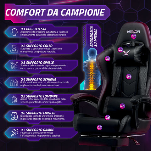 nexor sedia gaming reclinabile con poggiapiedi estraibile cuscino lombare e poggiatesta ean 8052879011771