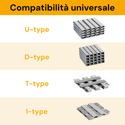 immagine-5-tolsen-spillatrice-manuale-4-8mm-ean-6933528743125