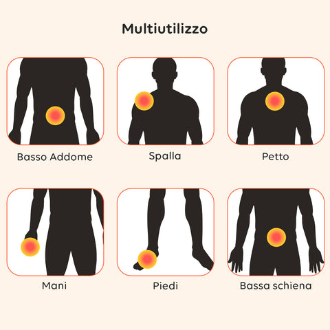 wintem scaldino elettrico rigido cupido per mani e corpo 550w on autonomia 3 ore ean 8050043122087