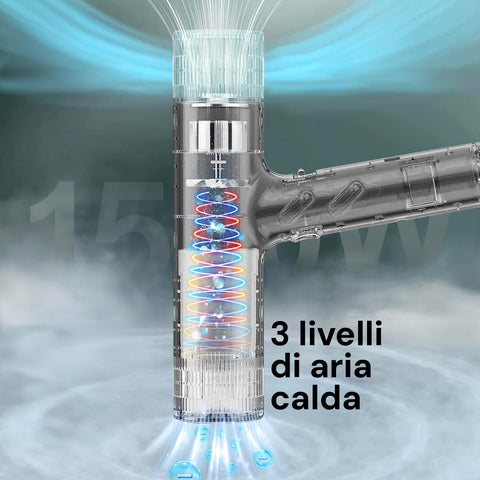 dcg asciugacapelli con diffusore 1500w bianco ean 8052780963909