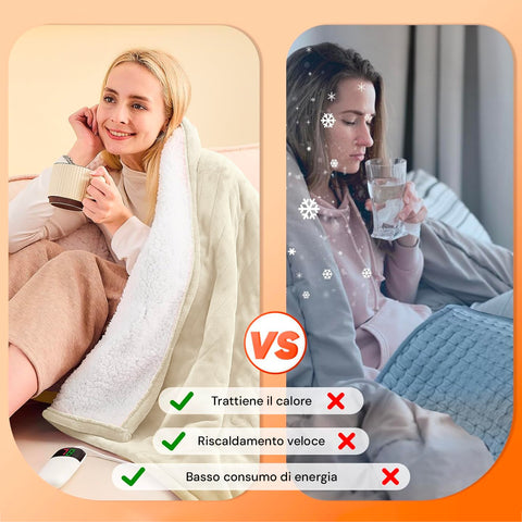 dcg scaldaletto elettrico singolo 60w con interruttore led 150x80 cm ean 8032774623798