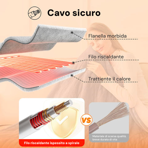 dcg scaldaletto elettrico singolo 60w con interruttore led 150x80 cm ean 8032774623798