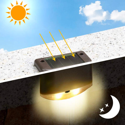 Set 2 Faretti Led Solari Da Muro 0,07w 4000k