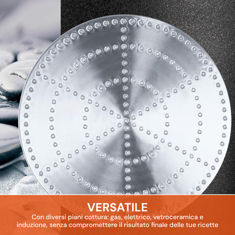 Padella Antiaderente Effetto Pietra in Alluminio – Ø16/18/26 cm