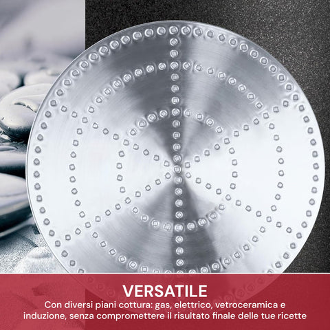 Padella Antiaderente Effetto Pietra in Alluminio – Ø16/18/26 cm