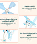 Dettaglio pale rimovibili per pulizia semplice e veloce, angolo di ventilazione regolabile a 180 gradi e inclinazione orientabile