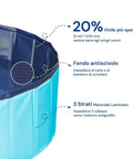 Piscina cani 120cm vinile 20% più spesso - Fondo antiscivolo 3 strati materiale laminato resistente artigli