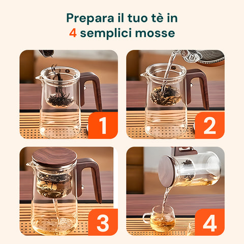 Guida preparazione tè in 4 semplici mosse: inserire foglie, versare acqua, chiudere coperchio, servire con teiera vetro infusore