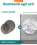 Avilia Servizio 18 Piatti in Porcellana Resistenti con Design Moderno Elegante Raffinato Tortora Ean-8056897152942