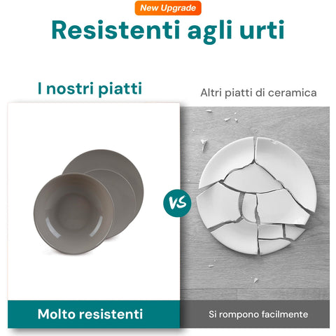 Avilia Servizio 18 Piatti in Porcellana Resistenti con Design Moderno Elegante Raffinato Tortora Ean-8056897152942